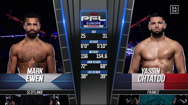 PFL Europe 3 - Mark Ewen vs Yassin Chtatou - September 28, 2024