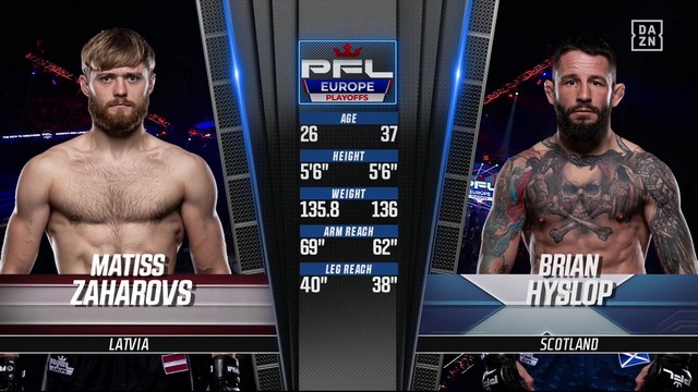 PFL Europe 3 - Matiss Zaharovs vs Brian Hyslop - September 28, 2024