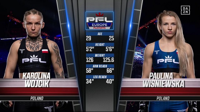 PFL Europe 3 - Paulina Wiśniewska vs Karolina Wójcik - September 28, 2024