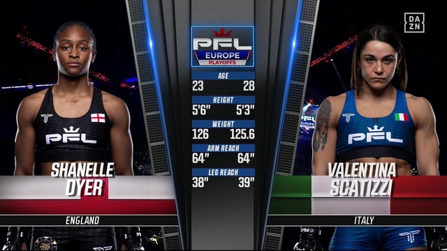 PFL Europe 3 - Shanelle Dyer vs Valentina Scatizzi - September 28, 2024