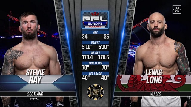 PFL Europe 3 - Stevie Ray vs Lewis Long - September 28, 2024