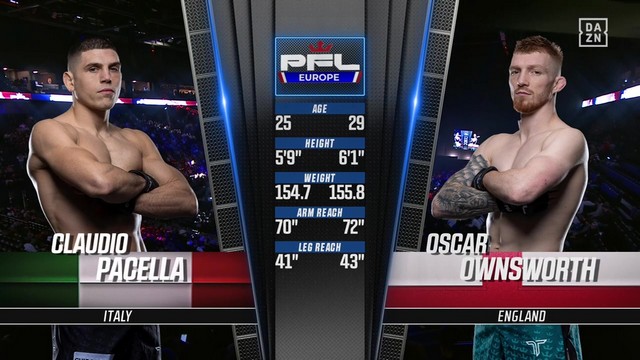 PFL Europe 4 - Claudio Pacella vs Oscar Ownsworth - December 14, 2024