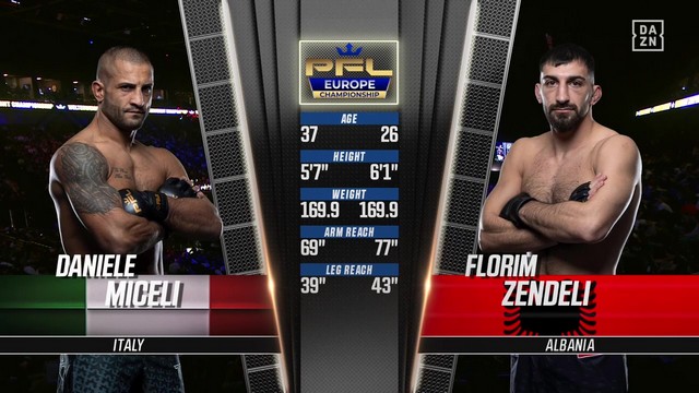 PFL Europe 4 - Florim Zendeli vs Daniele Miceli - December 14, 2024