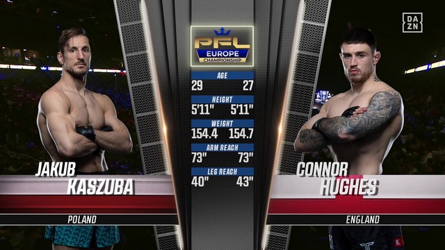 PFL Europe 4 - Jakub Kaszuba vs Connor Hughes - December 14, 2024