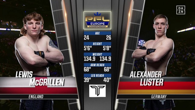 PFL Europe 4 - Lewis McGrillen-Evans vs Alexander Luster - December 14, 2024