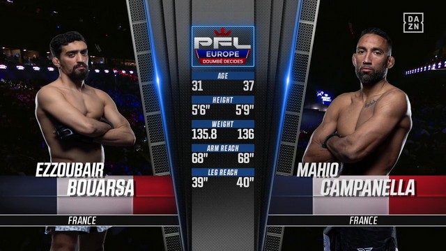 PFL Europe 4 - Mahio Campanella vs Ezzoubair Bouarsa - December 14, 2024