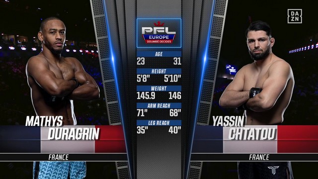 PFL Europe 4 - Mathys Duragrin vs Yassin Chtatou - December 14, 2024