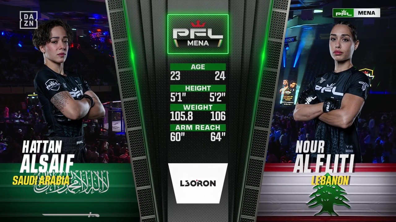 PFL MENA 2 - Hattan Alsaif vs Nour Al Fliti - July 4, 2025