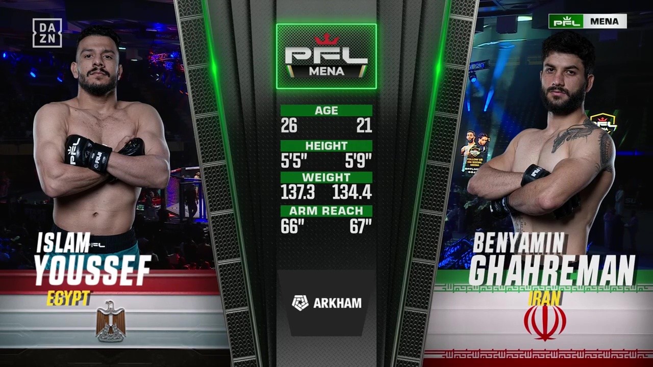 PFL MENA 2 - Islam Youssef vs Benyamin Ghahreman - July 4, 2025