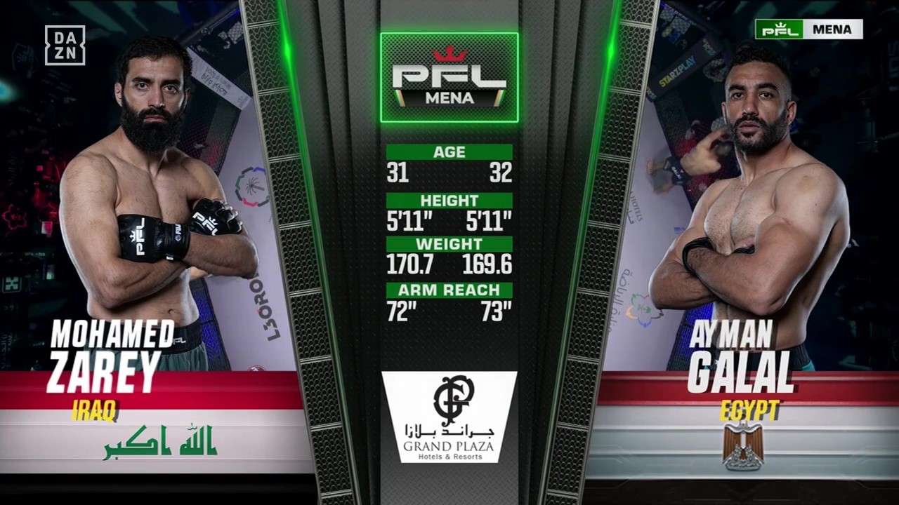 PFL MENA 2 - Mohamed Zarey vs Ayman Galal - July 4, 2025