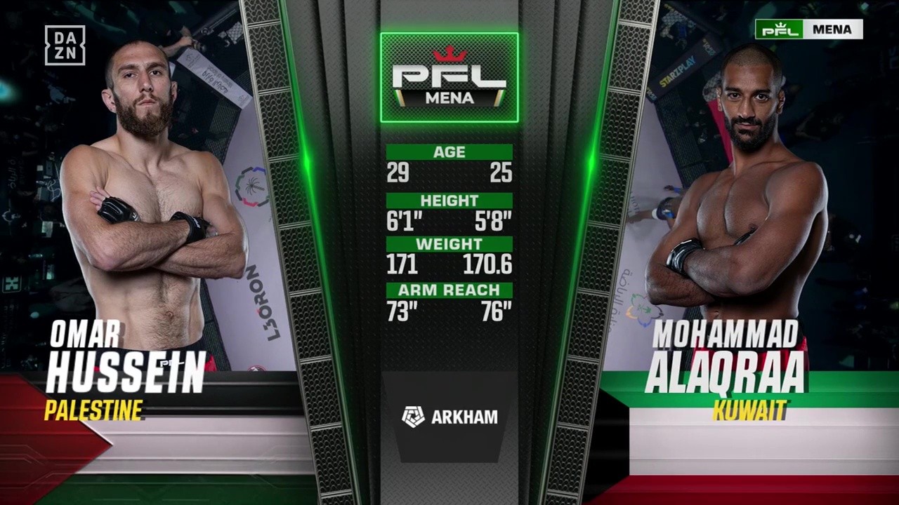 PFL MENA 2 - Mohammad Alaqraa vs Omar Hussein - July 4, 2025