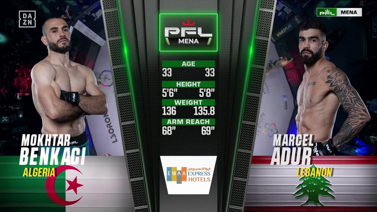 PFL MENA 2 - Moktar Benkaci vs Marcel Adur - July 4, 2025