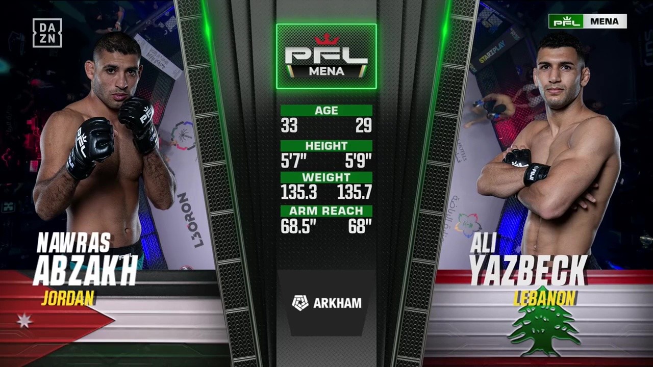 PFL MENA 2 - Nawras Abzakh vs Ali Yazbeck - July 4, 2025