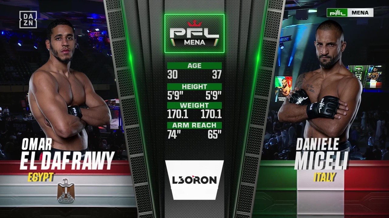 PFL MENA 2 - Omar El Dafrawy vs Daniele Miceli - July 4, 2025