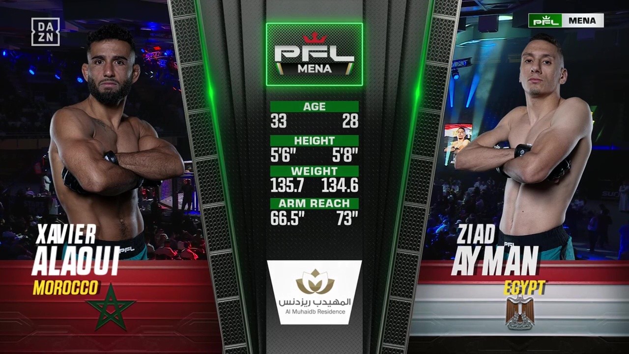 PFL MENA 2 - Xavier Alaoui vs Ziad Ayman Mokhtar - July 4, 2025