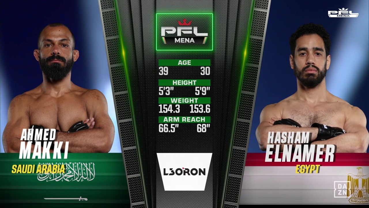 PFL MENA 2025 - Ahmad Makki vs Hasham Elnamer - May 9, 2025