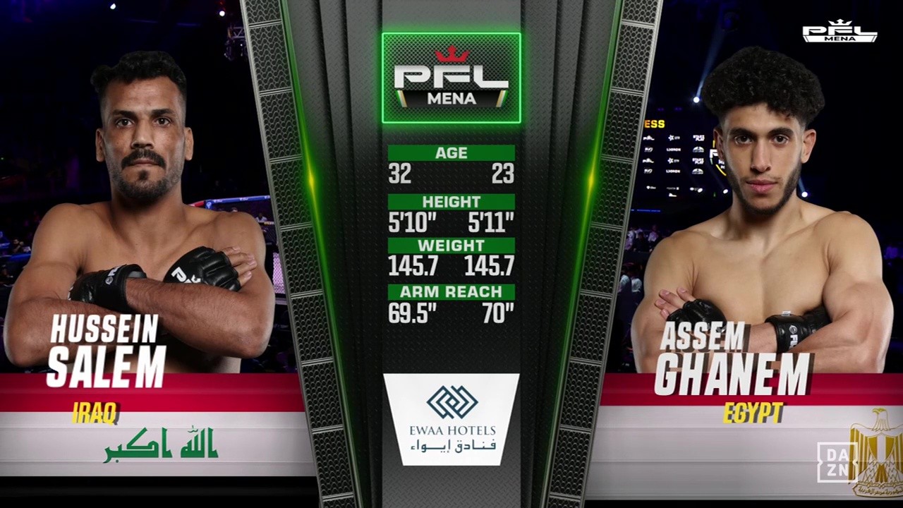 PFL MENA 2025 - Assem Ghanem vs Hussein Salem - May 9, 2025