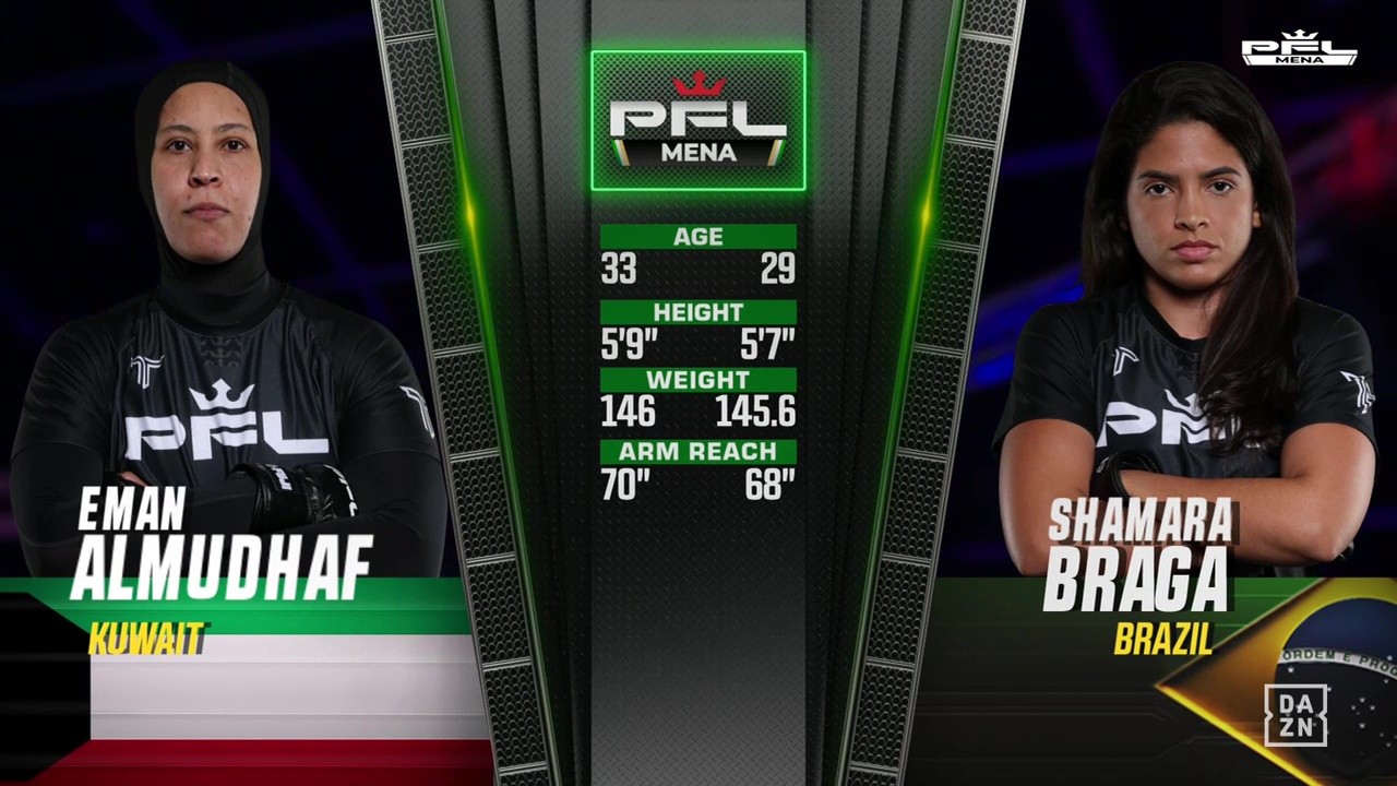 PFL MENA 2025 - Eman Almudhaf vs Shamara Braga - May 9, 2025
