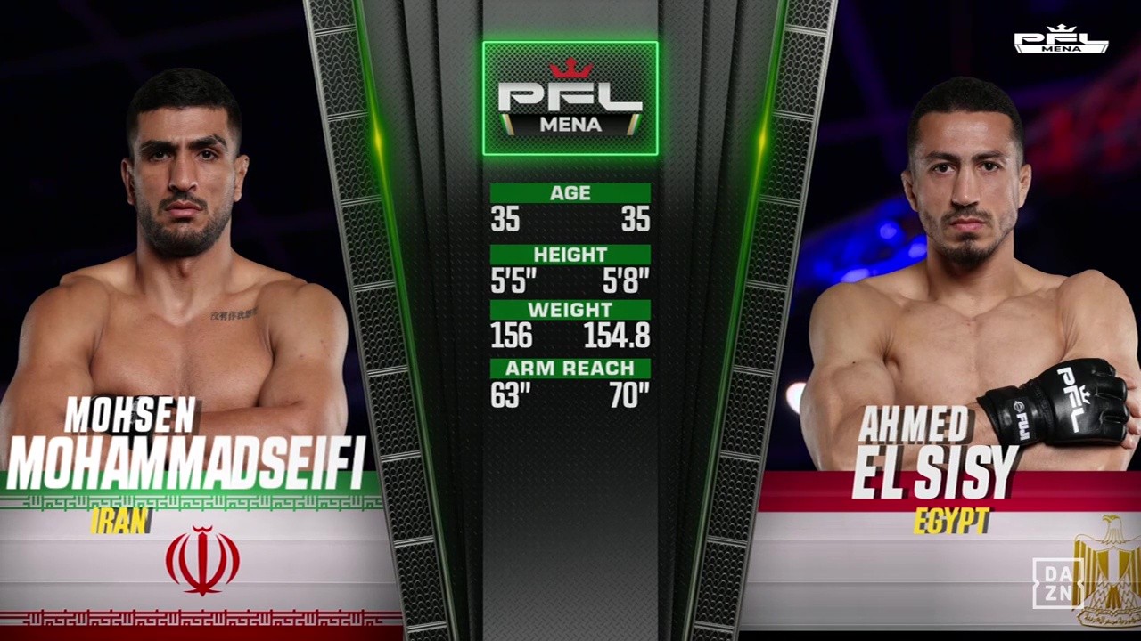 PFL MENA 2025 - Mohsen Mohammadseifi vs Ahmed El Sisy - May 9, 2025