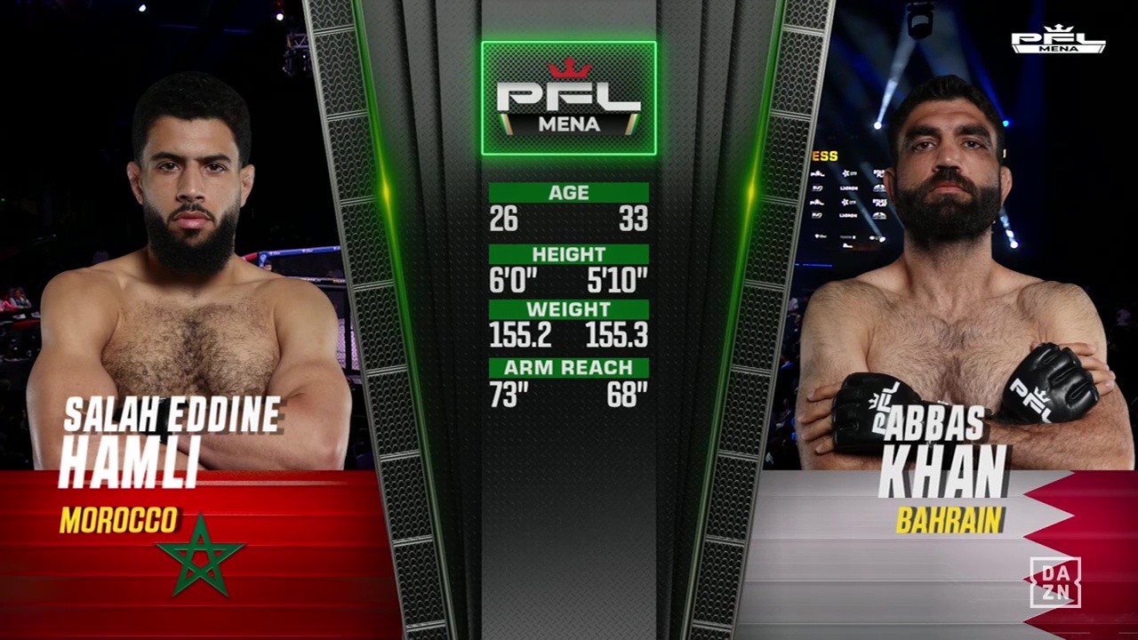 PFL MENA 2025 - Salah Eddine Hamli vs Abbas Khan - May 9, 2025
