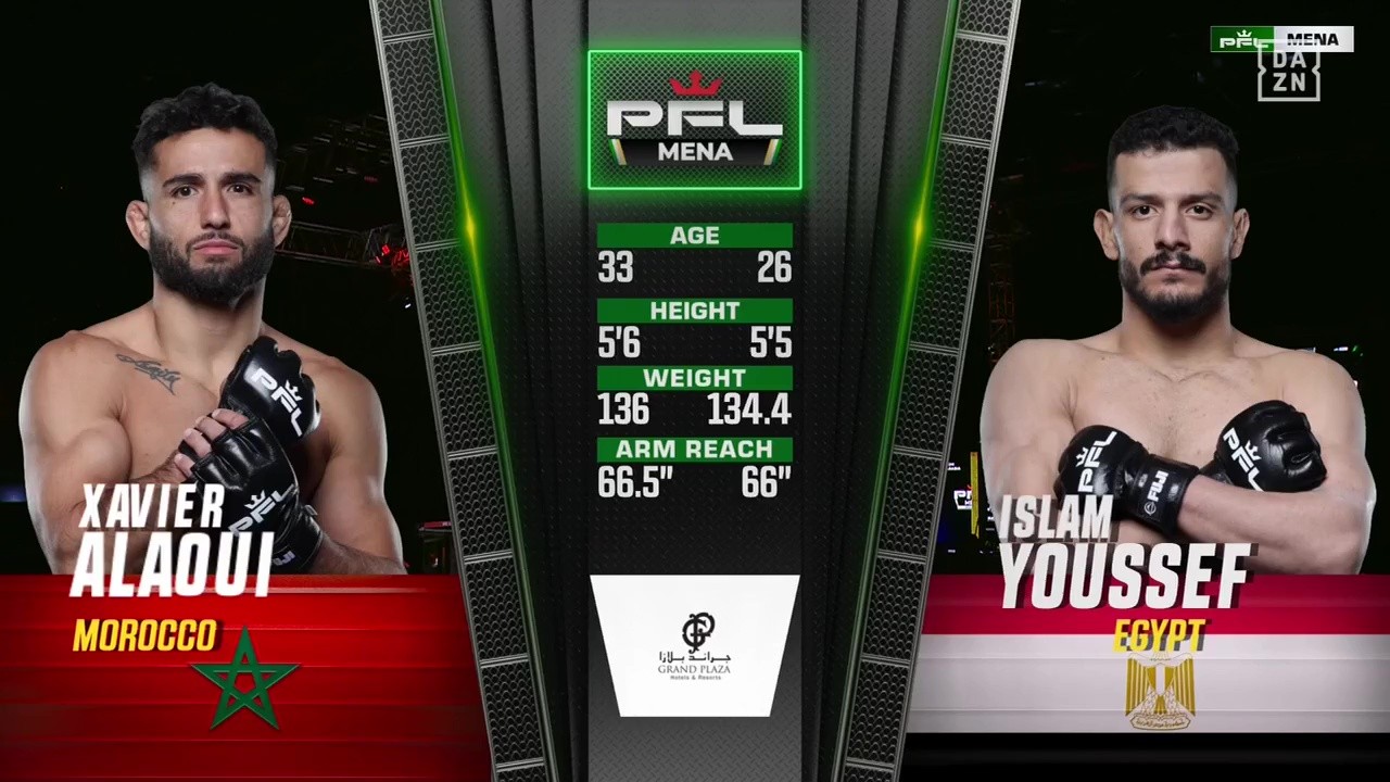 PFL MENA 3 - Islam Youssef vs Xavier Alaoui - September 27, 2025