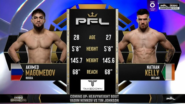 PFL Road to Dubai Champions Series - Akhmed Magomedov vs Nathan Kelly - January 25, 2025