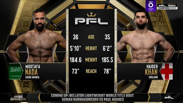 PFL Road to Dubai Champions Series - Haider Khan vs M. Rashed Neda - January 25, 2025