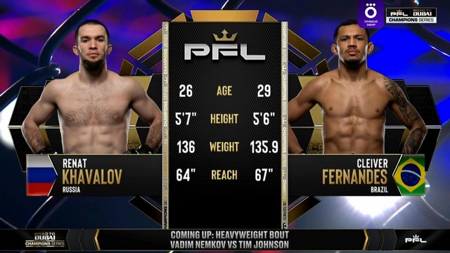 PFL Road to Dubai Champions Series - Renat Khavalov vs Cleiver Fernandes - January 25, 2025