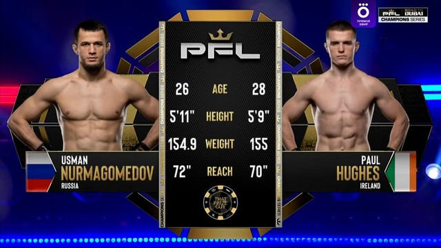 PFL Road to Dubai Champions Series - Usman Nurmagomedov vs Paul Hughes - January 25, 2025