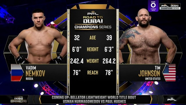 PFL Road to Dubai Champions Series - Vadim Nemkov vs Tim Johnson - January 25, 2025