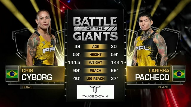 PFL Super Fights - Cris Cyborg vs Larissa Pacheco - October 19, 2024