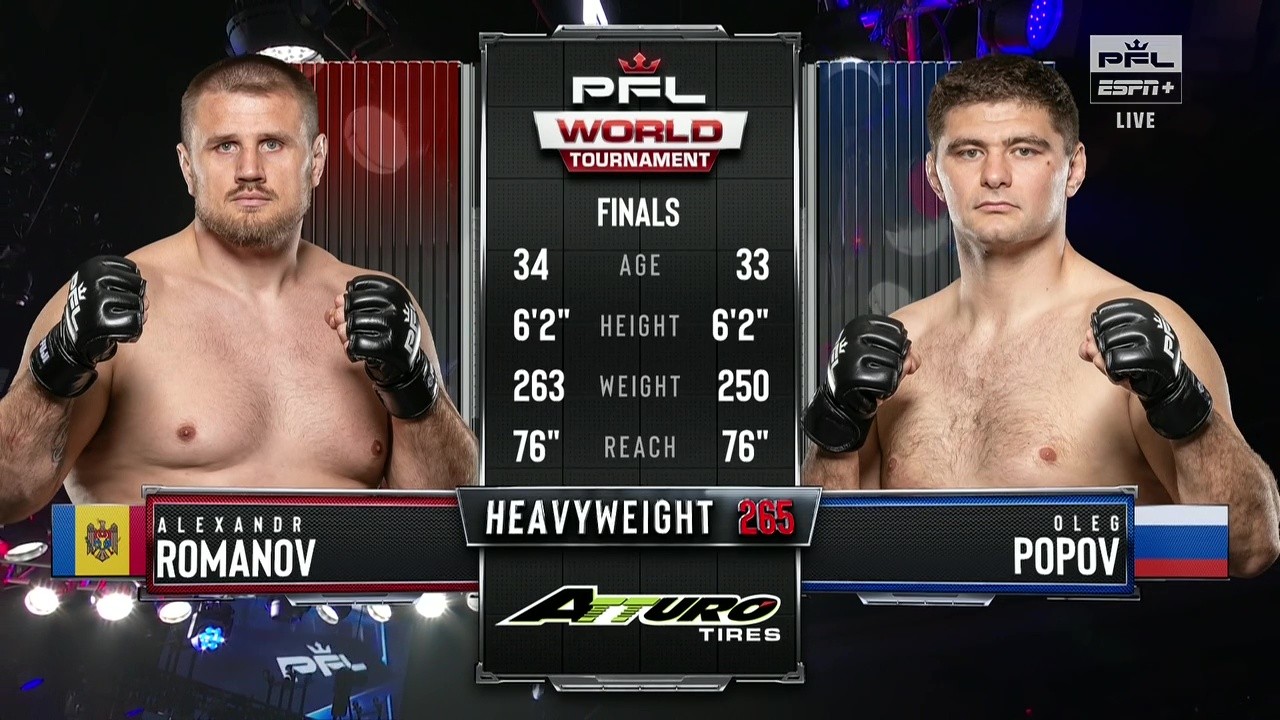 PFL World Tournament 10 - Alexandr Romanov vs Oleg Popov - August 21, 2025