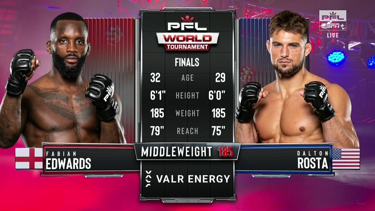 PFL World Tournament 10 - Fabian Edwards vs Dalton Rosta - August 21, 2025