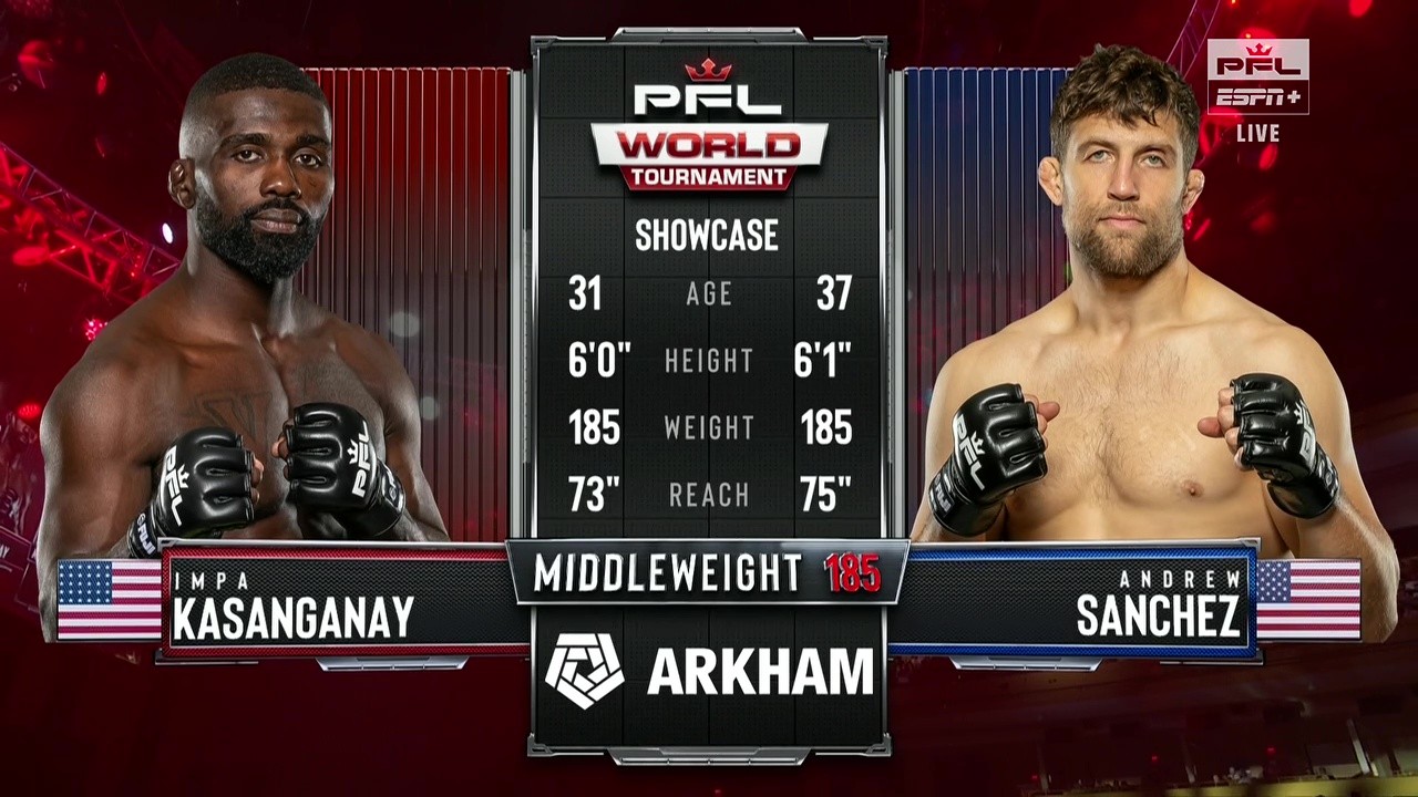 PFL World Tournament 10 - Impa Kasanganay vs Andrew Sanchez - August 21, 2025