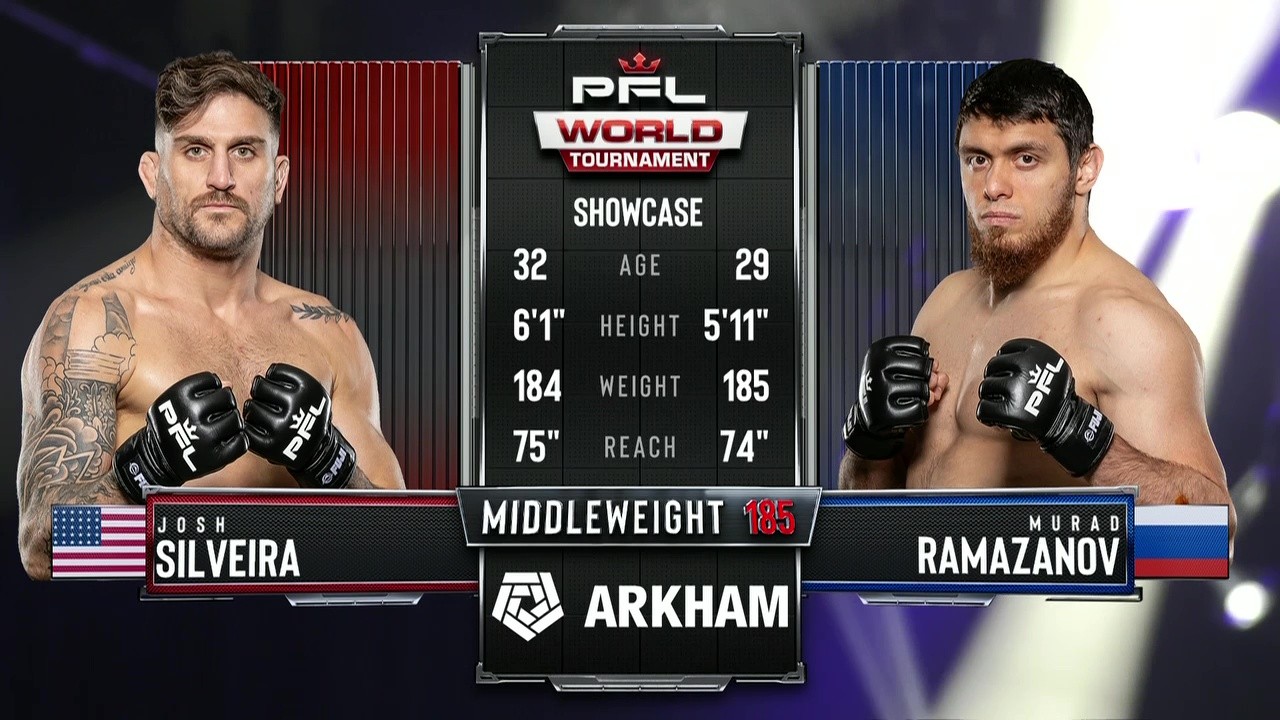 PFL World Tournament 10 - Josh Silveira vs Murad Ramazanov - August 21, 2025