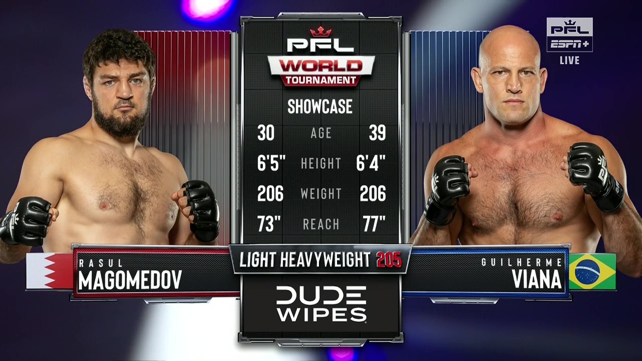 PFL World Tournament 10 - Rasul Magomedov vs Guilherme Viana - August 21, 2025
