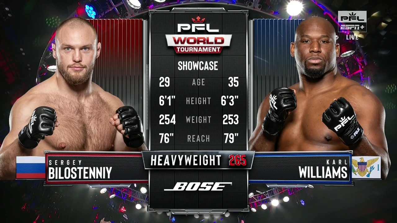 PFL World Tournament 10 - Sergei Bilostenniy vs Karl Williams - August 21, 2025