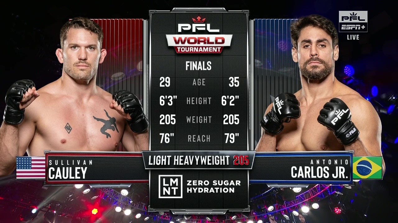 PFL World Tournament 10 - Sullivan Cauley vs Antonio Carlos Jr. - August 21, 2025