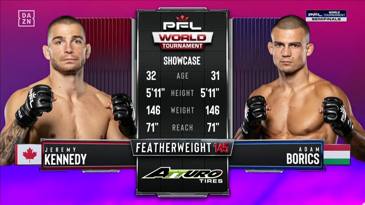 PFL World Tournament 5 - Ádám Borics vs Jeremy Kennedy - June 12, 2025