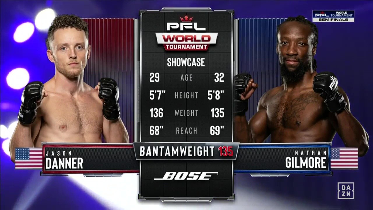 PFL World Tournament 5 - Jason Danner vs Nathan Gilmore - June 12, 2025