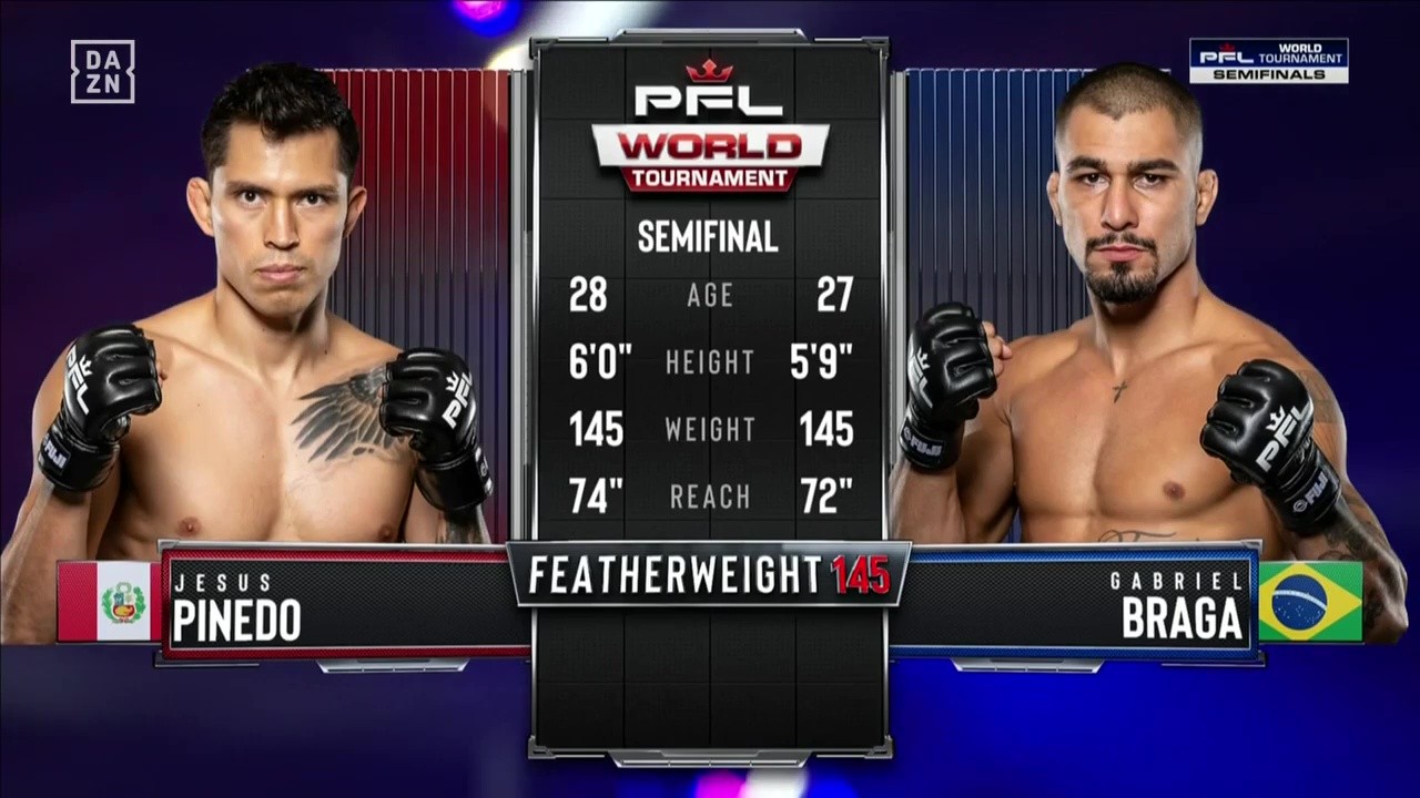 PFL World Tournament 5 - Jesus Pinedo vs Gabriel Braga - June 12, 2025