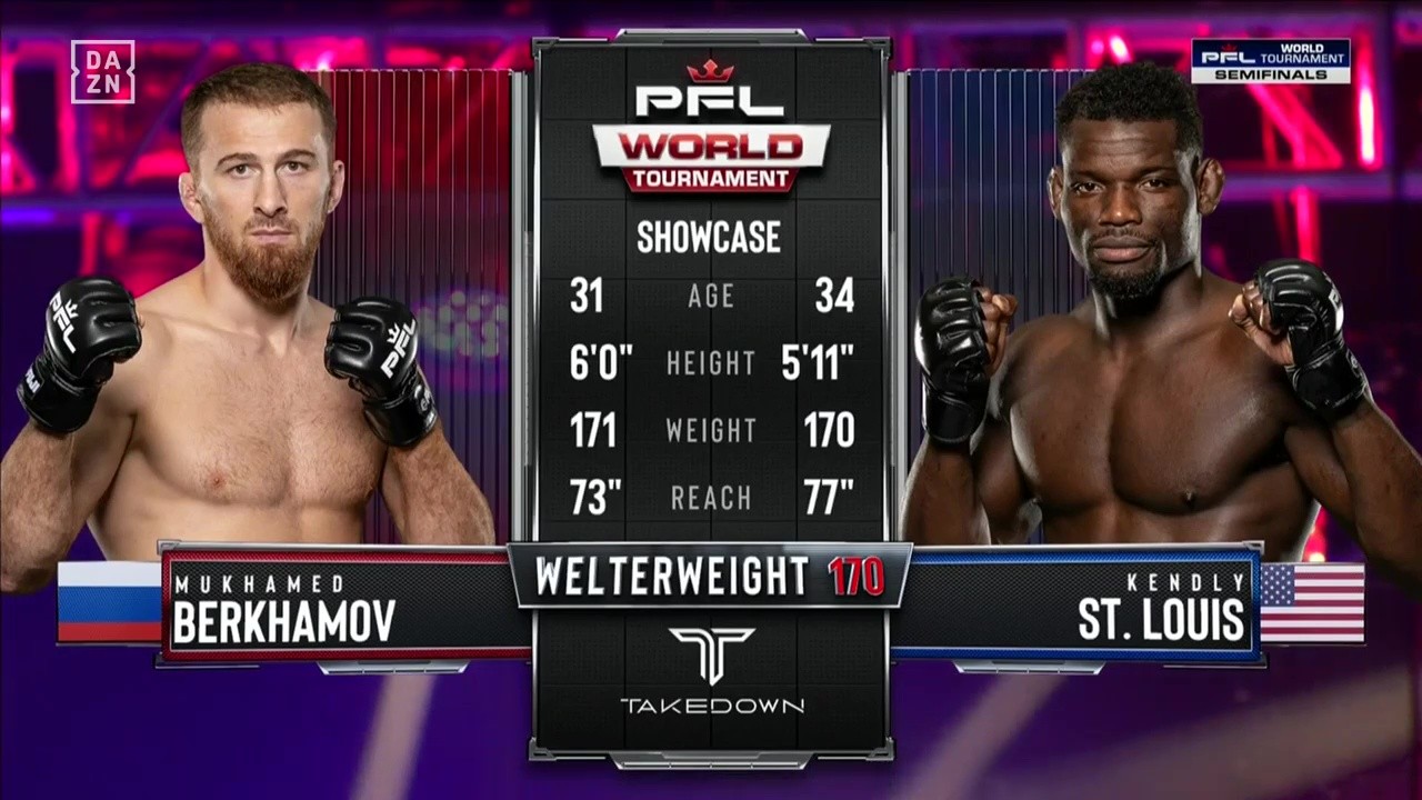 PFL World Tournament 5 - Kendly St. Louis vs Mukhamed Berkhamov - June 12, 2025