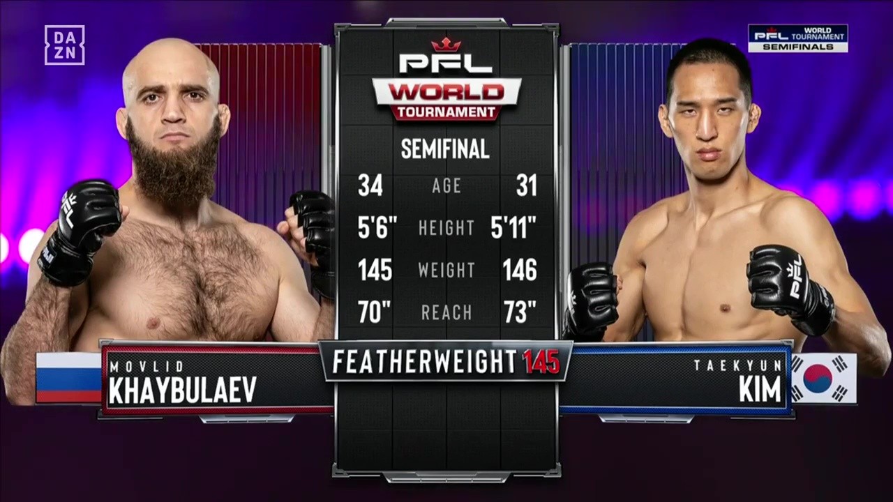 PFL World Tournament 5 - Movlid Khaybulaev vs Tae Kyun Kim - June 12, 2025