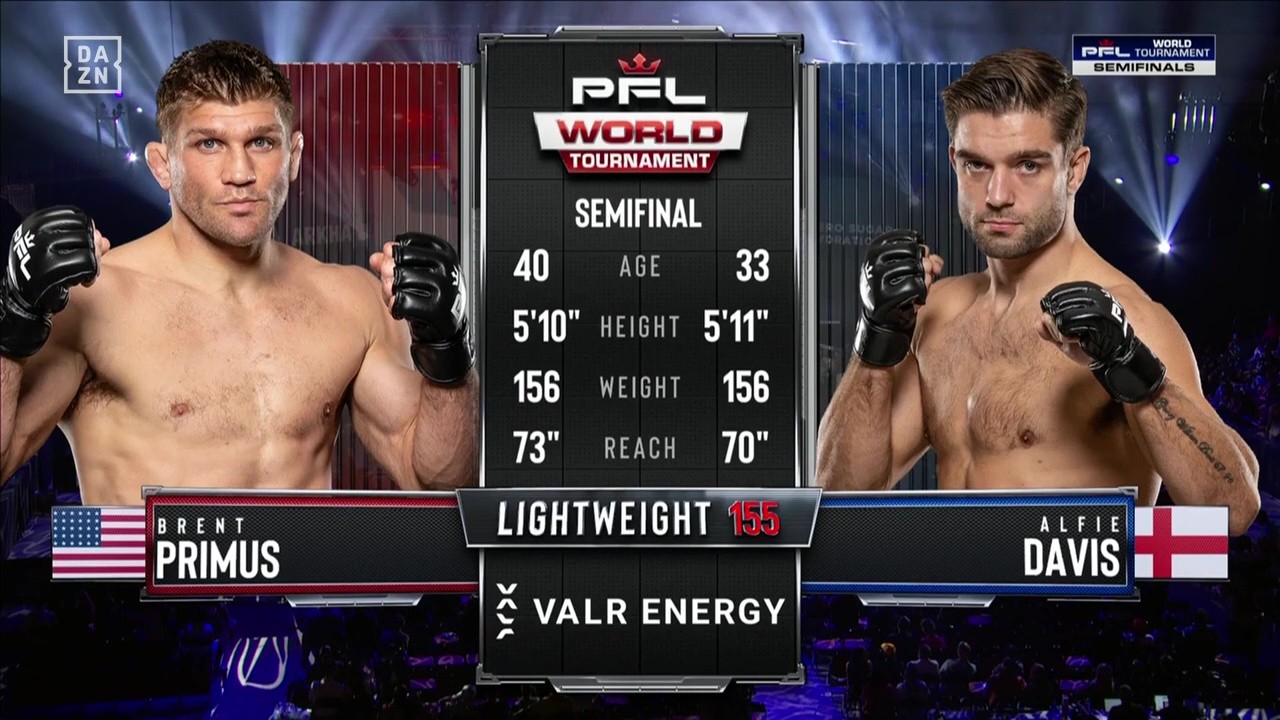 PFL World Tournament 6 - Alfie Davis vs Brent Primus - June 20, 2025