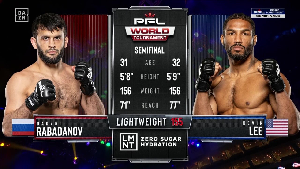 PFL World Tournament 6 - Gadzhi Rabadanov vs Kevin Lee - June 20, 2025