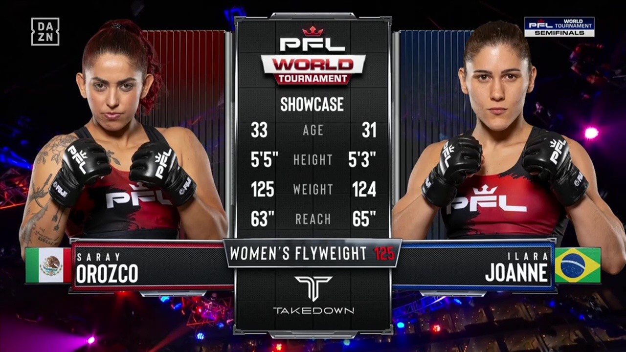 PFL World Tournament 6 - Ilara Joanne vs Saray Orozco - June 20, 2025