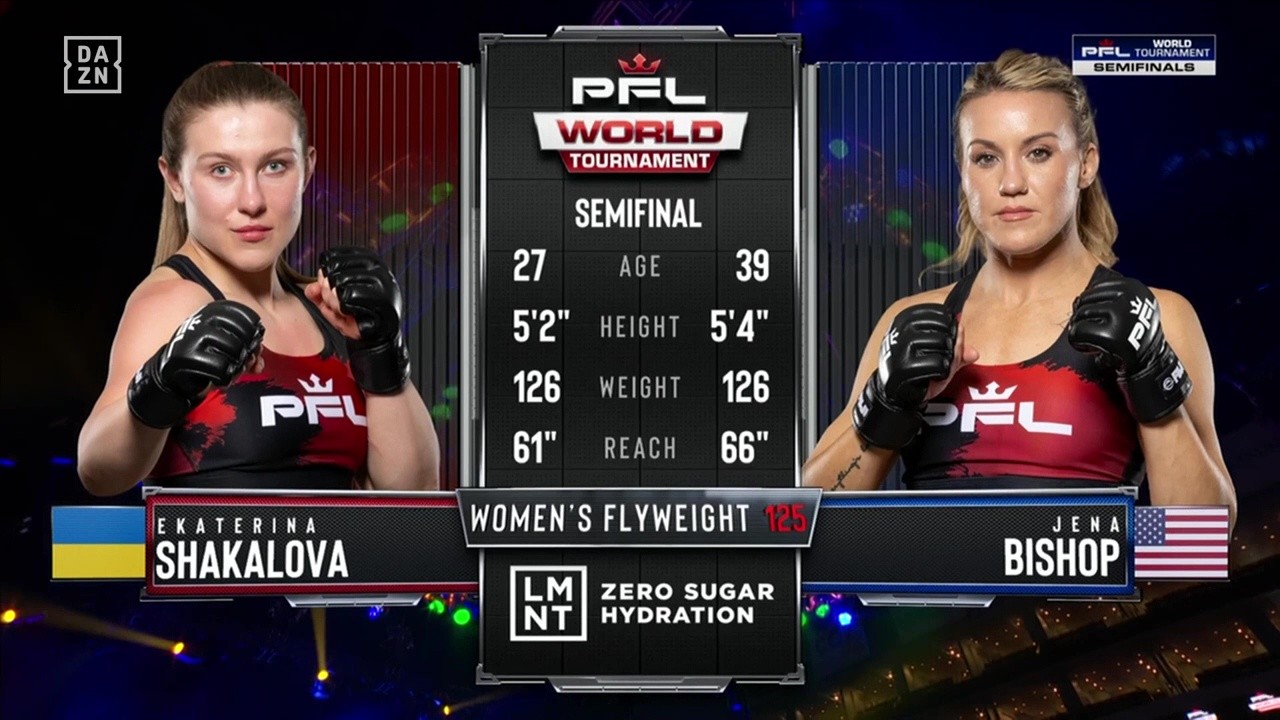 PFL World Tournament 6 - Jena Bishop vs Ekaterina Shakalova - June 20, 2025