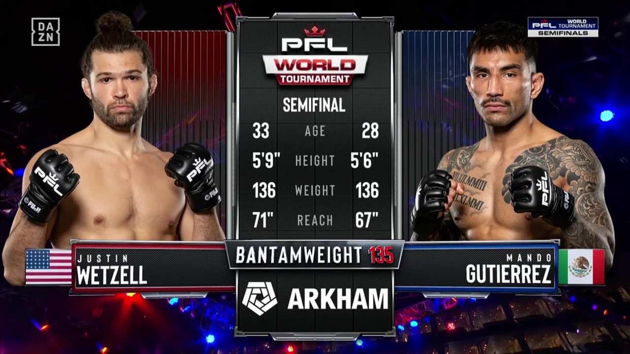 PFL World Tournament 6 - Justin Wetzell vs Mando Gutierrez - June 20, 2025