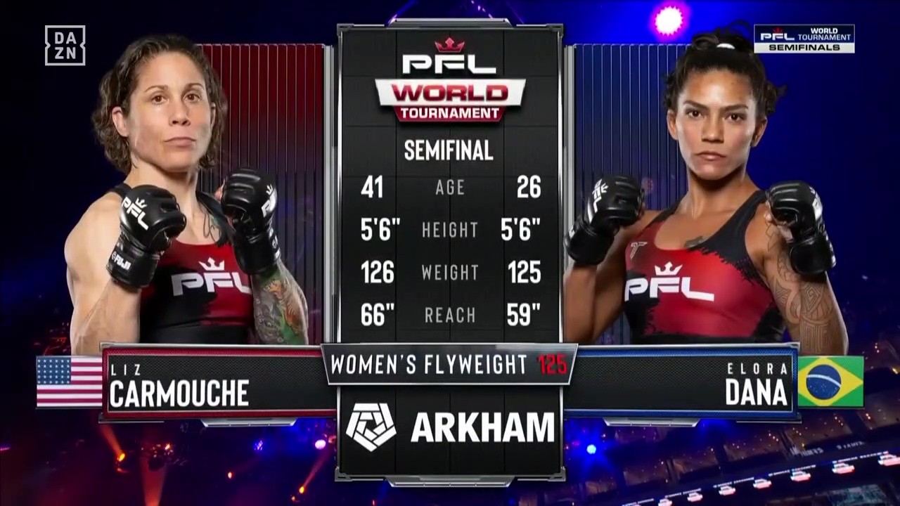 PFL World Tournament 6 - Liz Carmouche vs Elora Dana - June 20, 2025
