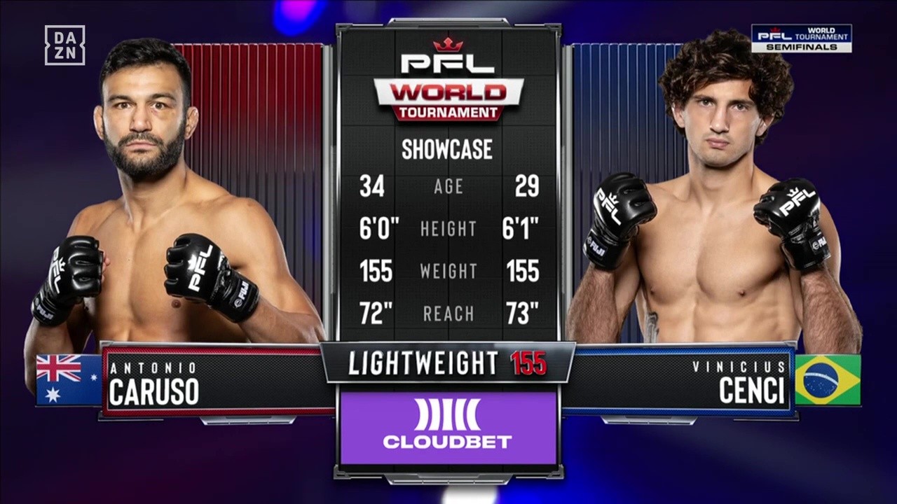 PFL World Tournament 6 - Vinicius Cenci vs Tony Caruso - June 20, 2025